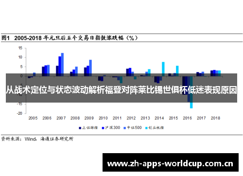 从战术定位与状态波动解析福登对阵莱比锡世俱杯低迷表现原因 从战术定位与状态波动解析福登对阵莱比锡世俱杯低迷表现原因